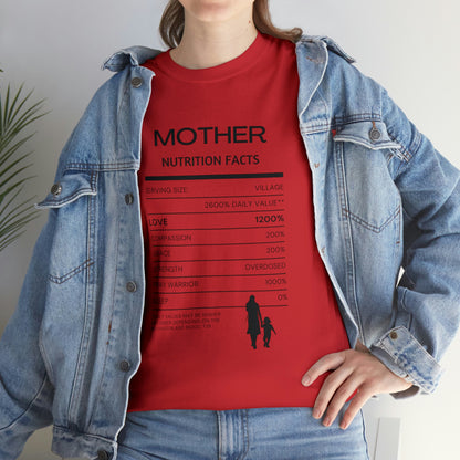 Mother Nutrition Facts Tee